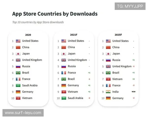 2025年日本足球明星排名揭晓 谁是当前第一球星的强力竞争者