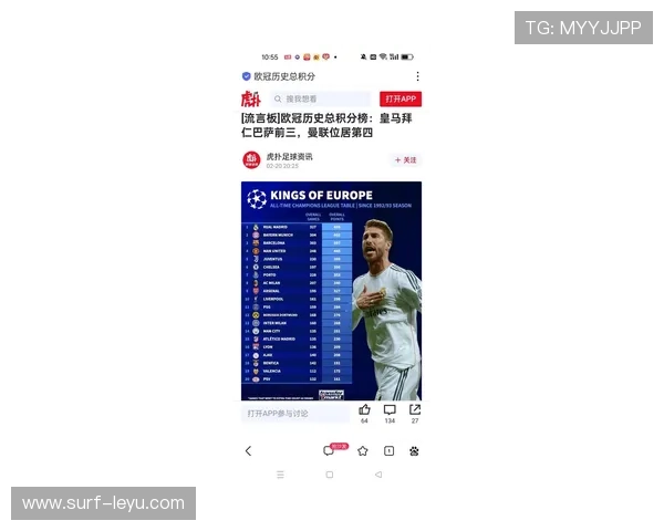 搜狐足球球星盘点:聚焦国内外顶级球员精彩表现与职业生涯成就 搜狐足球球星盘点:聚焦国内外顶级球员精彩表现与职业生涯成就