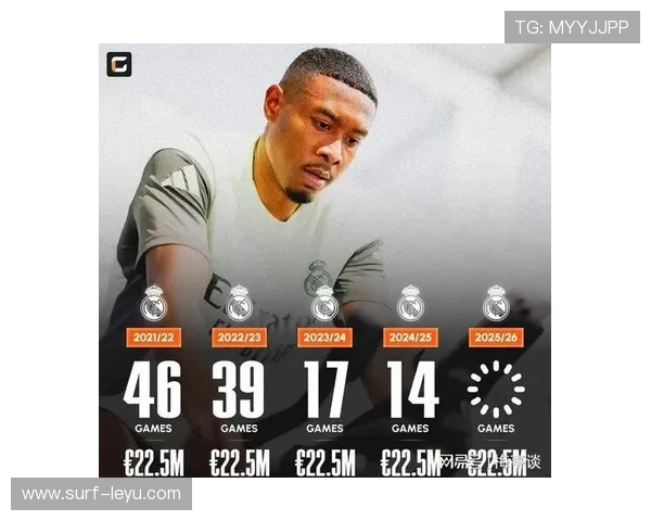 足坛巨星周薪曝光谁才是真正吸金王各大豪门薪资榜单震撼揭晓